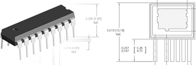 Structure of Plastic Dual In-line Package (PDIP) Lead Frame - News - 1