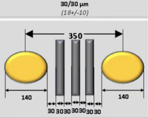 Minimum Trace Clearance PCB