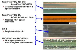 ZBC2000 PCB