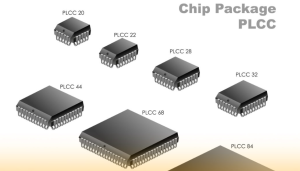 Structure of Plastic Leaded Chip Carrier (PLCC) Lead Frame